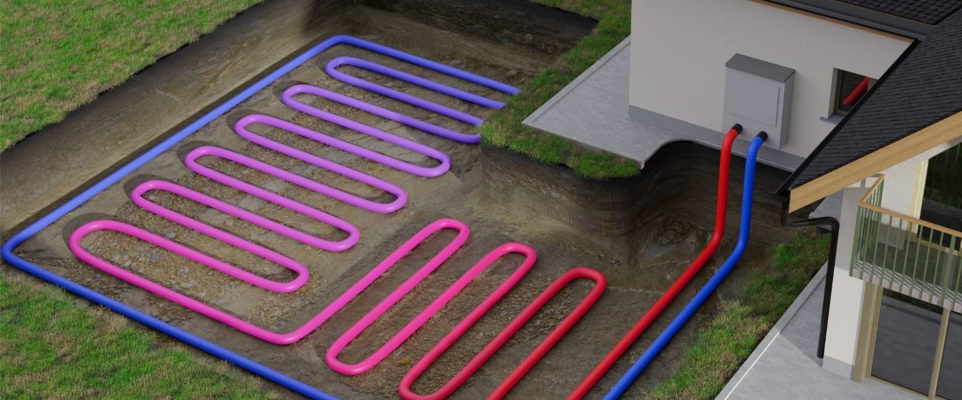 What is the most efficient geothermal system?