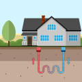 Which geothermal heat pump is the best?