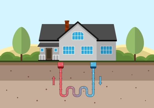 Do you need a heat pump for geothermal?