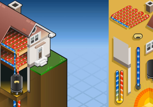 Top Reasons To Combine Geothermal Heating And Solar Energy For Knoxville Homeowners