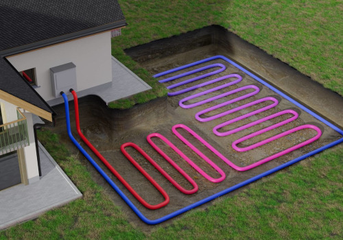 What is the most efficient geothermal system?